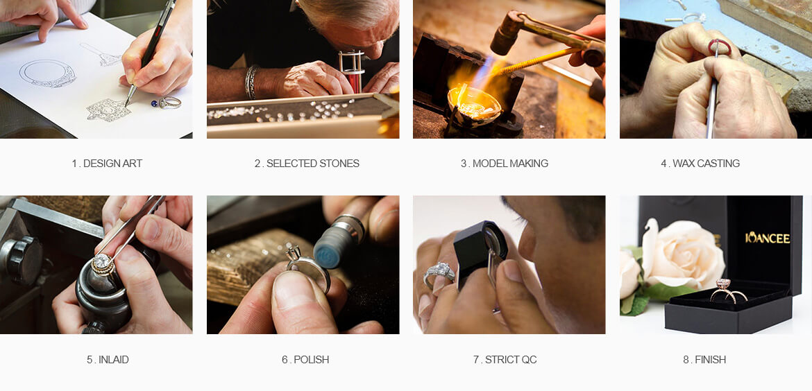 Joancee Jewelry Making Process